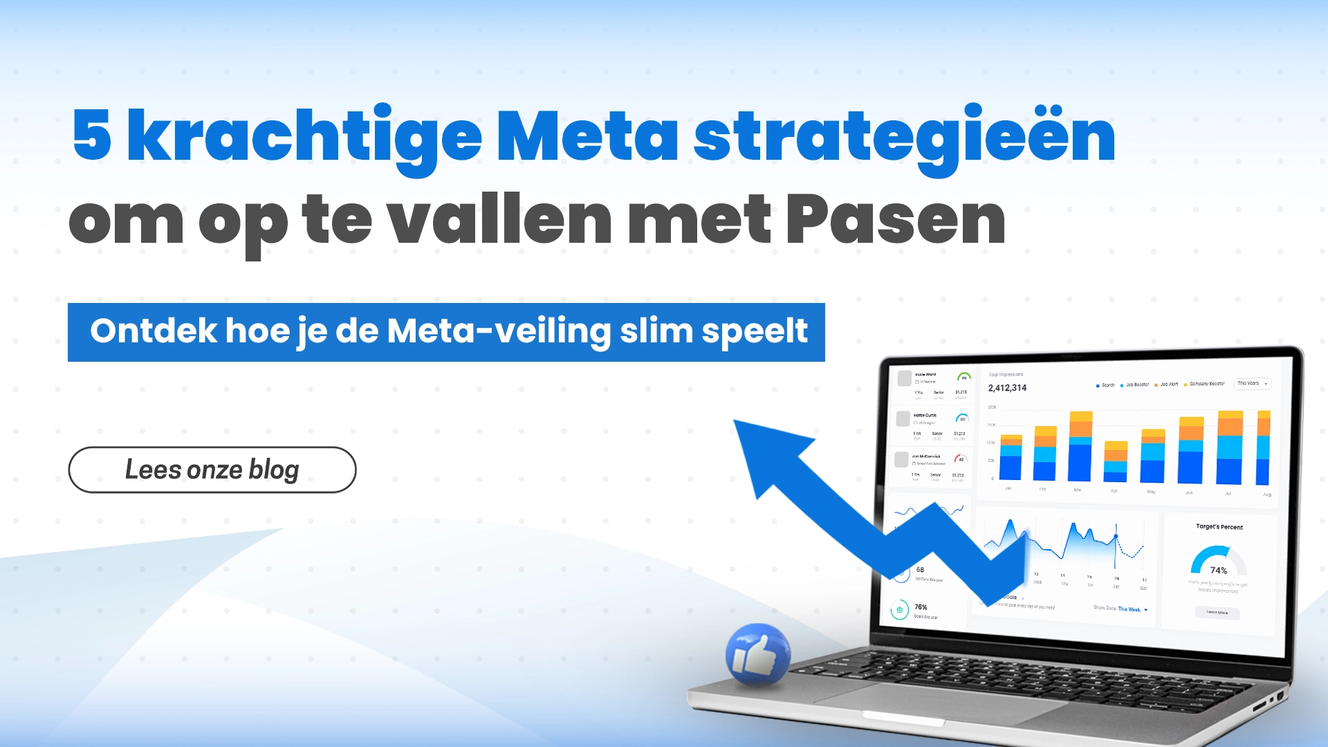 Optimize website visual paas blog